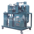 Lubricating oil purifier,oil treatment